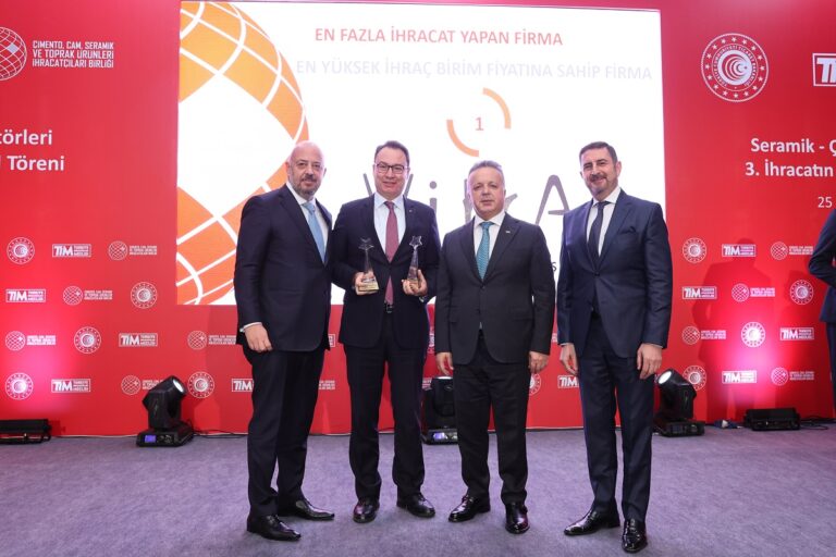 Vitra 3. Kez İhracat Şampiyonu Ödülü Aldı