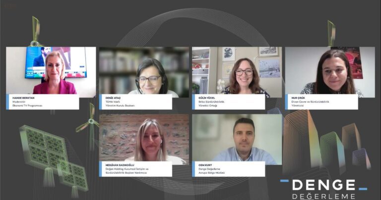 Sürdürülebilir Gayrimenkul Talebi Artıyor 