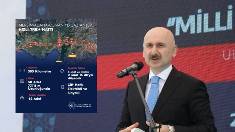 Mersin-Gaziantep Hızlı Treni’nin Detayları Belli Oldu