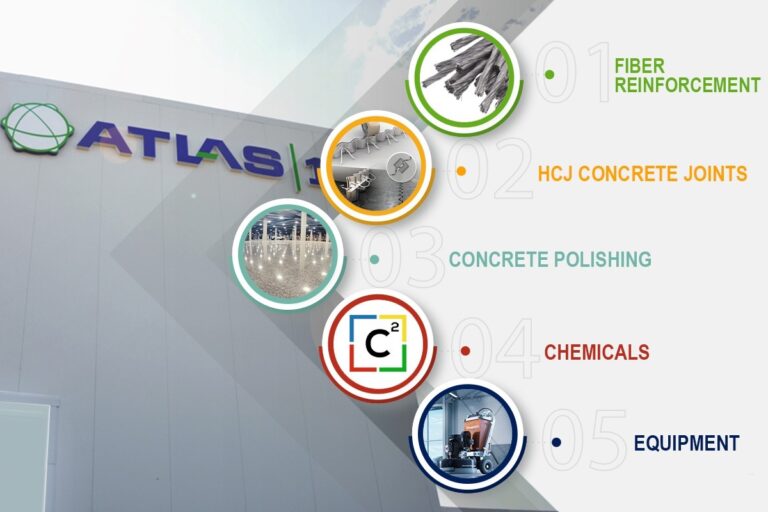 Atlas 1 Geleceği Güçlendirmeye Devam Ediyor