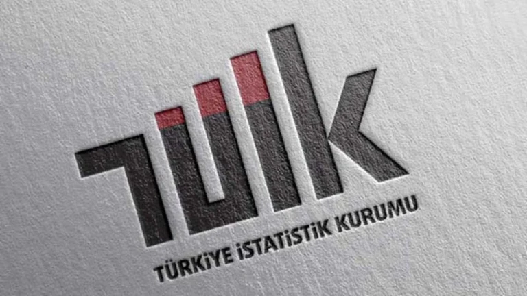 Perakende Satış Hacmi Ağustos Ayında Yıllık Yüzde 17,2 Arttı