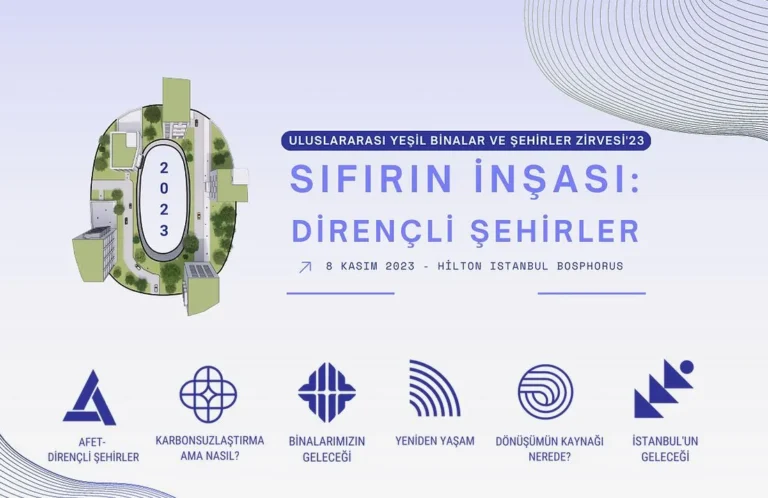 Yeşil Binalar Zirvesi’nin 2023 Yılı Teması ‘Dirençli Şehirler’ Olacak