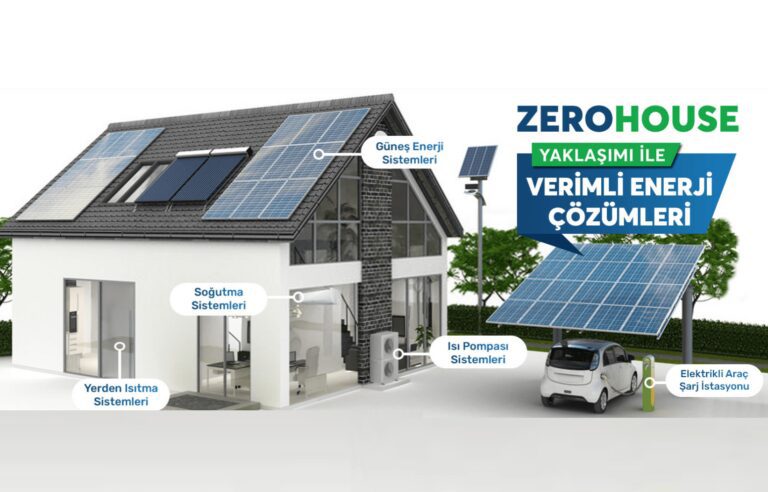 Üçay Mühendislik Zero House Konseptini Tanıtmaya Hazırlanıyor