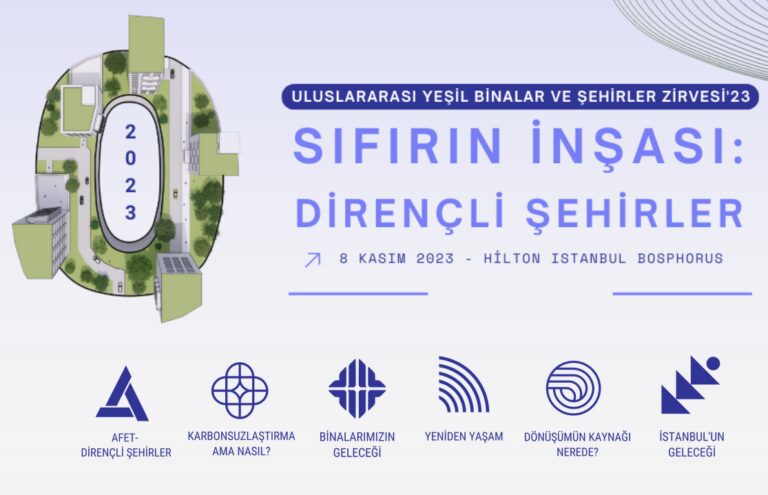 Uluslararası Yeşil Binalar Zirvesi 8 Kasım’da İstanbul’da Gerçekleştirilecek