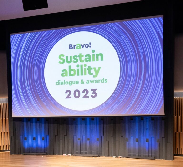 Alumil’e, ‘Loop 60’ ile yeni bir “Bravo”