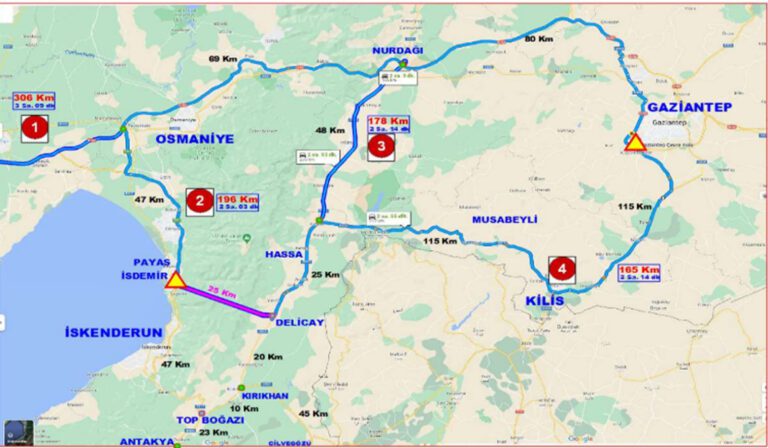 Hassa Demiryolu Projesine Start Verildi
