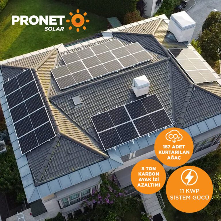 Pronet Solar’la Evinde ve İş Yerinde Enerjine Güven! 