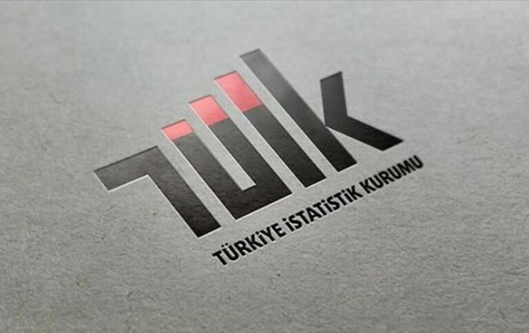 Tüketici Güven Endeksi Yüzde 1,3 Azaldı