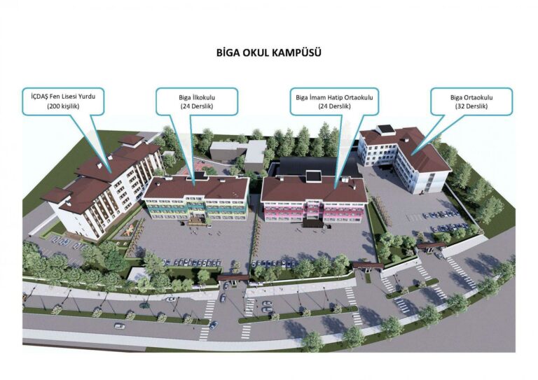 Kampüs Alanındaki Okul İnşaatları Tamamlanmak Üzere