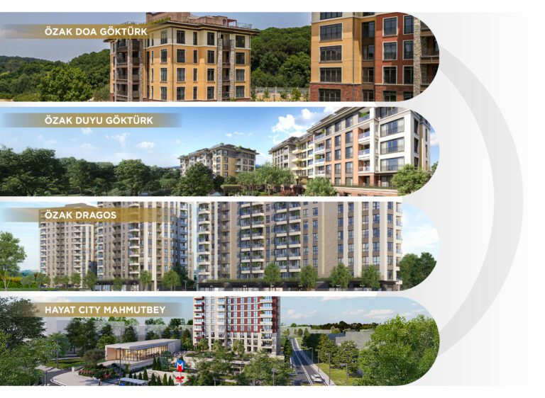 Özak GYO’dan bankasız, kefilsiz 1.79 cazip oran