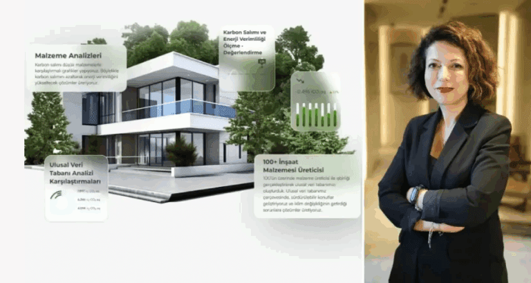 Ege Yapı TÜBİTAK destekli konutlarda karbon salımının azaltılması AR-GE Projesi kapsamında prototip aşamasına geçiyor