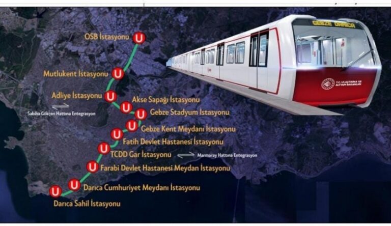 Eze İnşaat, Gebze-Darıca Metro Hattı Projesi Elektrifikasyon Yapım İşleri için Resa Yapı ile Sözleşme İmzaladı