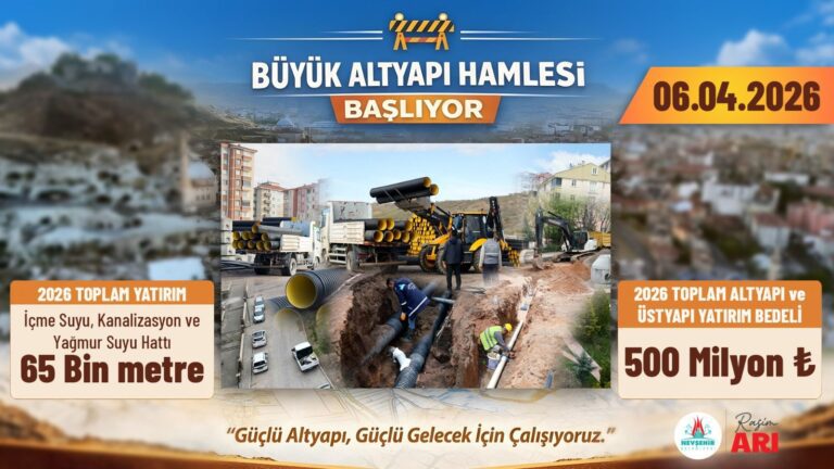 Nevşehir’de 500 milyonluk dev yatırım yarın başlıyor